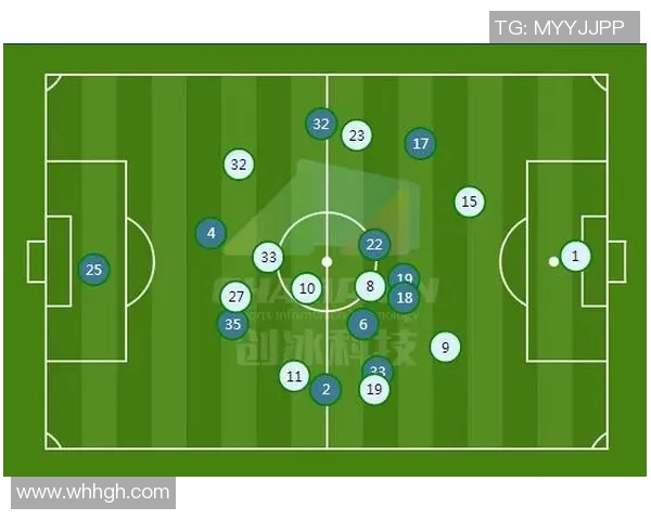 成都足球队与重庆足球队赛后复盘分析力量对比与战术探讨 成都足球队与重庆足球队赛后复盘分析力量对比与战术探讨