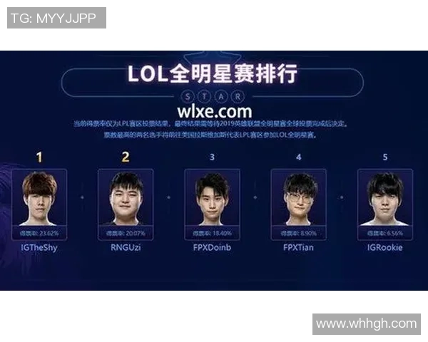 王者荣耀战术解析FPX战队进攻体系的深度剖析与实战应用 王者荣耀战术解析FPX战队进攻体系的深度剖析与实战应用