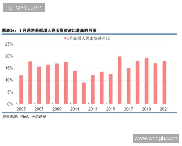 上海网球队耐力表现分析与提升策略探讨 上海网球队耐力表现分析与提升策略探讨