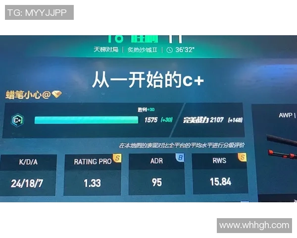 从零起步掌握CSGO比赛技巧与经验全解析 从零起步掌握CSGO比赛技巧与经验全解析