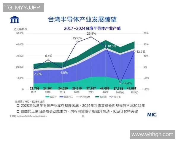 南京乒乓球队实力解析:从训练到比赛的全面剖析与展望 南京乒乓球队实力解析:从训练到比赛的全面剖析与展望