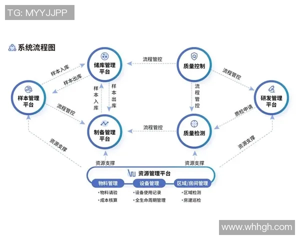 广州网球队防守革新之路:从传统到现代的全面转型探索 广州网球队防守革新之路:从传统到现代的全面转型探索