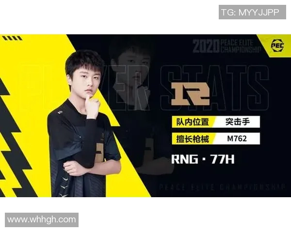 和平精英深度解析:RNG战队成员个人能力的全面剖析与展望 和平精英深度解析:RNG战队成员个人能力的全面剖析与展望