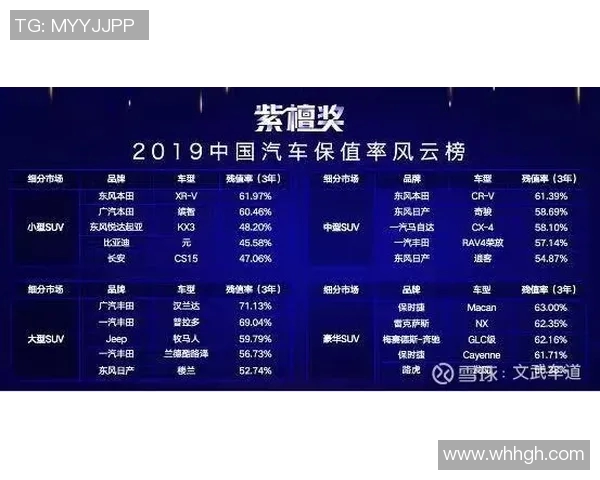 权威发布:CSGO灵活性实力榜单揭晓各大选手表现与排名分析 权威发布:CSGO灵活性实力榜单揭晓各大选手表现与排名分析