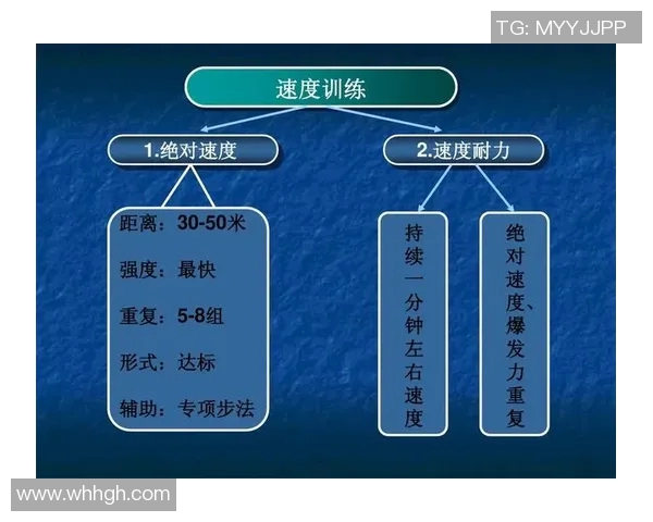 武汉篮球队耐力变革引发热议探索新战术与训练方法的结合之路 武汉篮球队耐力变革引发热议探索新战术与训练方法的结合之路