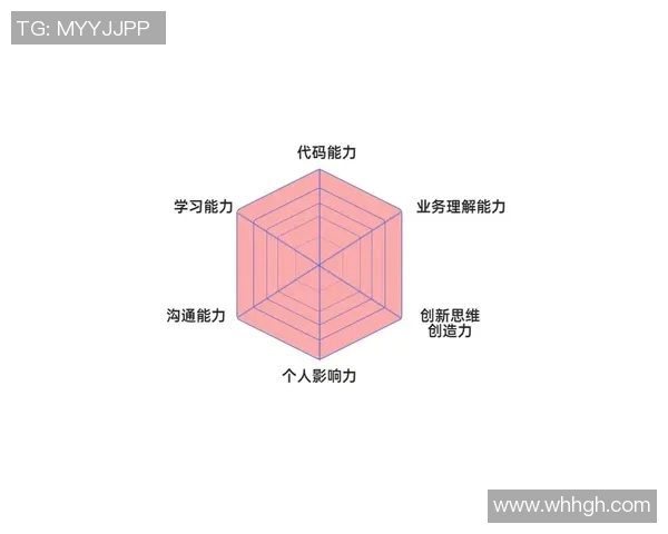 深圳乒乓球队力量表现的数据分析与训练策略探讨 深圳乒乓球队力量表现的数据分析与训练策略探讨