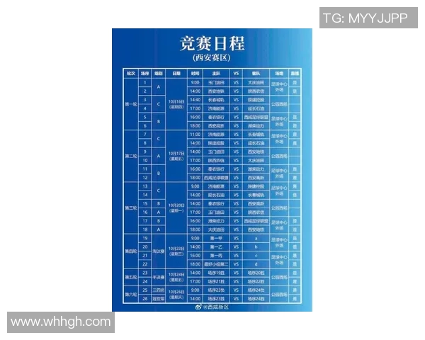 西安足球队战术创新引领潮流助力球队在足球战术排名中攀升至新高 西安足球队战术创新引领潮流助力球队在足球战术排名中攀升至新高