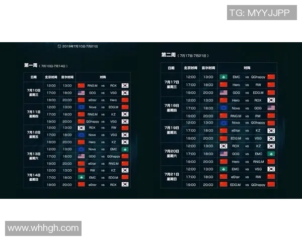 火前与勇士的六场对决赛程解析与精彩看点一览